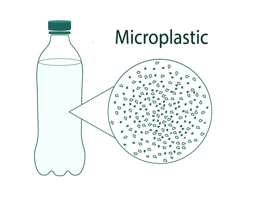 Should You Worry About Plastic Particles In Bottled Water?